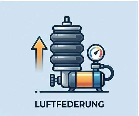 Luftfederung Hinterachse Wohnmobil
